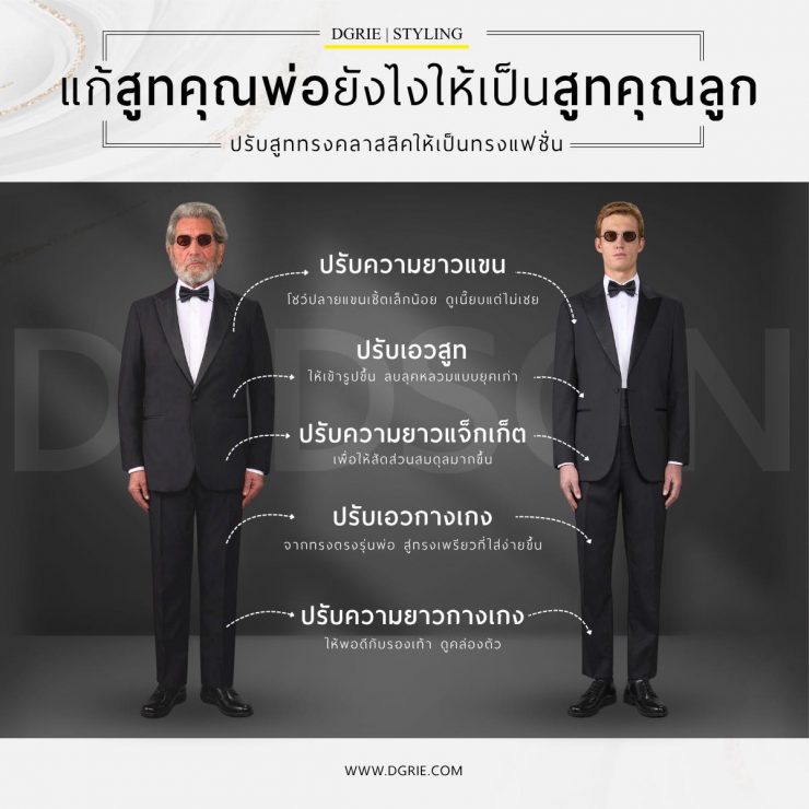 แก้สูทคุณพ่อยังไงให้เป็นสูทคุณลูก 3 แก้สูทคุณพ่อยังไงให้เป็นสูทคุณลูก