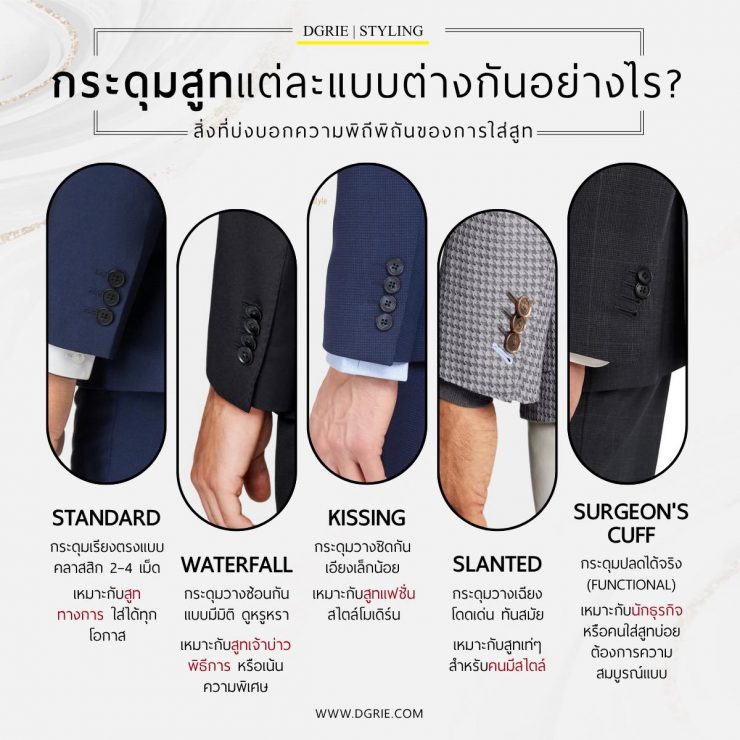 กระดุมสูทแต่ละแบบต่างกันอย่างไร? 7 กระดุมสูทแต่ละแบบต่างกันอย่างไร?