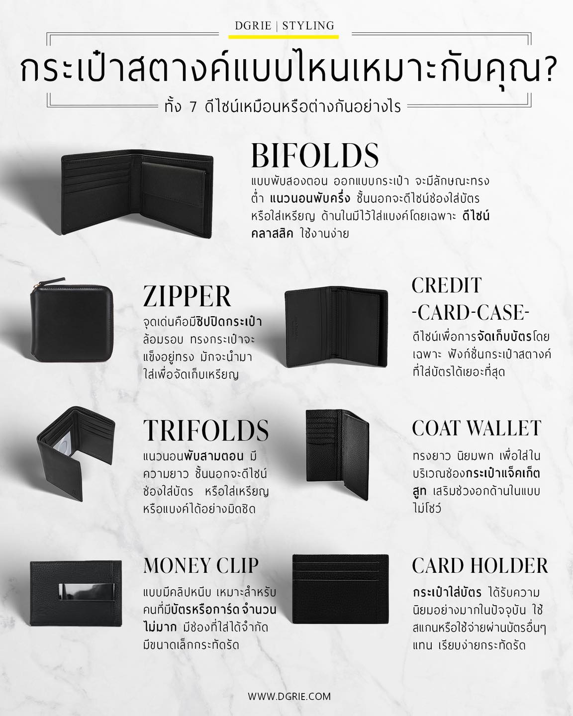 กระเป๋าสตางค์แบบไหนเหมาะกับคุณ ?