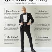 6 ทริคการเลือกสูท ผู้ชายต้องรู้อะไร?