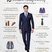 DGRIE 10 เทคนิคการใส่สูทที่ควรรู้