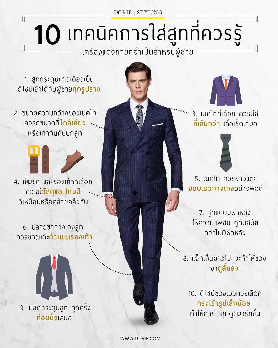 529773098_1174476078048964_7452714468713362947_n DGRIE 10 เทคนิคการใส่สูทที่ควรรู้