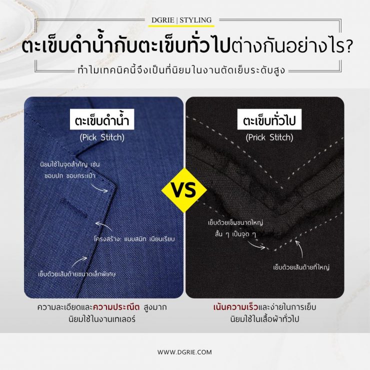 DGRIE - ตะเข็บดำน้ำกับตะเข็บทั่วไป ต่างกันอย่างไร?