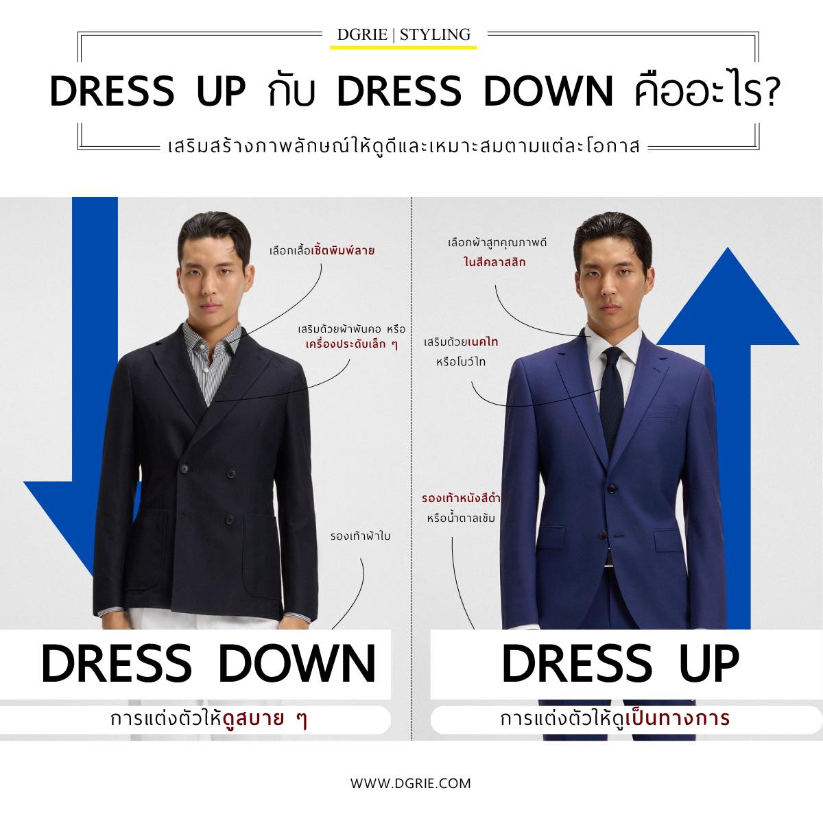 557629948_1223069039856334_434561471835294259_n Dress Up กับ Dress Down คืออะไร?