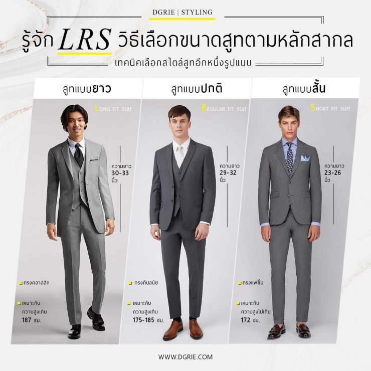รู้จัก "LRS" วิธีเลือกขนาดสูทตามหลักสากล 9 รู้จัก "LRS" วิธีเลือกขนาดสูทตามหลักสากล