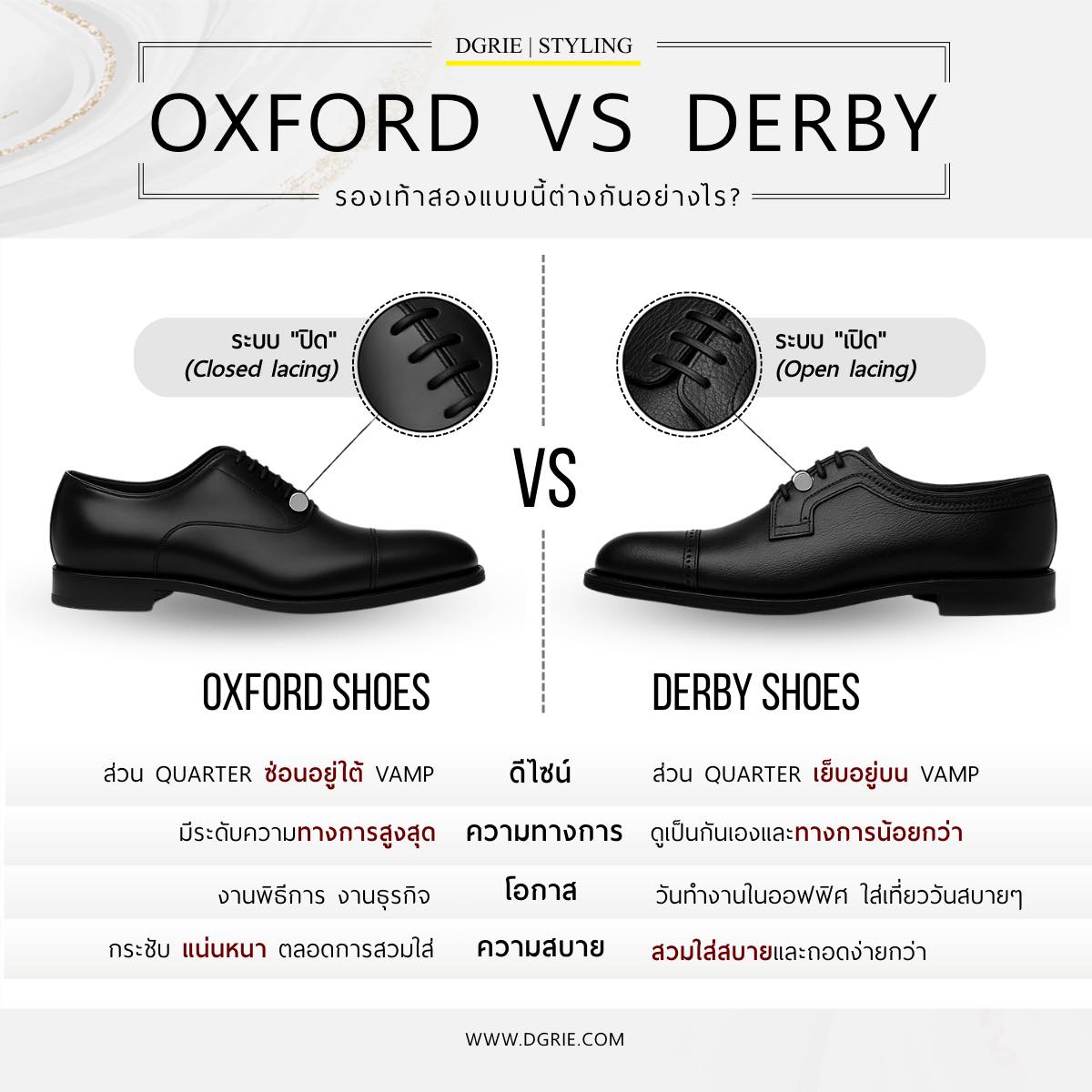 554198280_1213411740822064_5201137454108279531_n OXFORD VS DERBY รองเท้าสองแบบนี้ต่างกันอย่างไร?