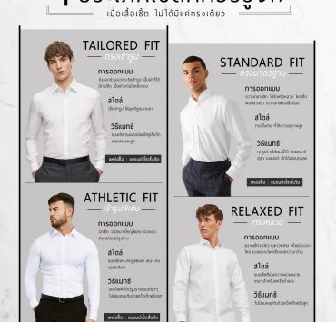 4 Types of Shirts You Should Know