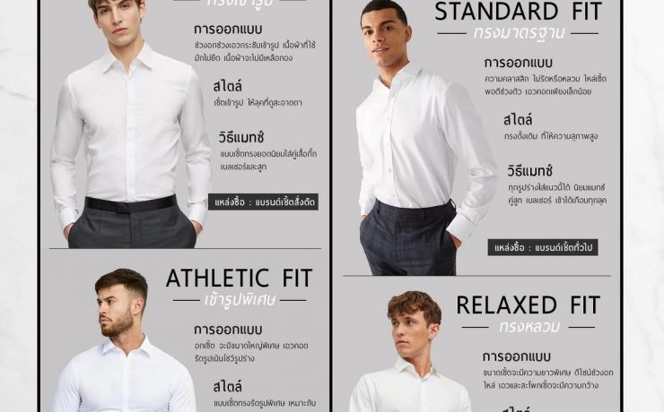 4 Types of Shirts You Should Know