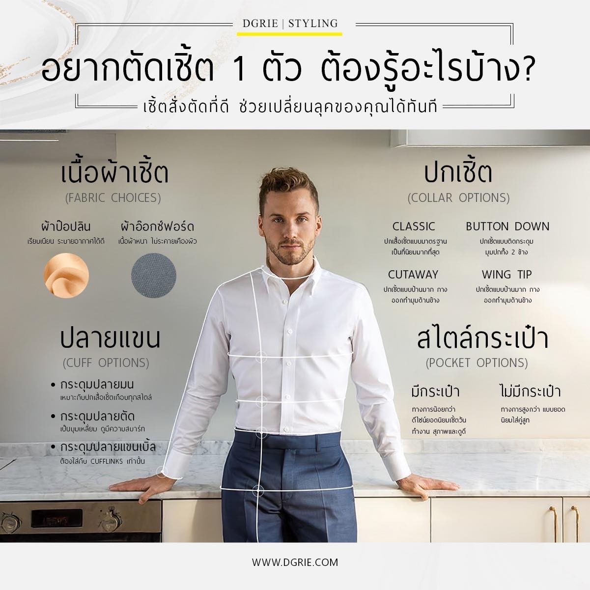 What do I need to know to have a shirt custom-made?