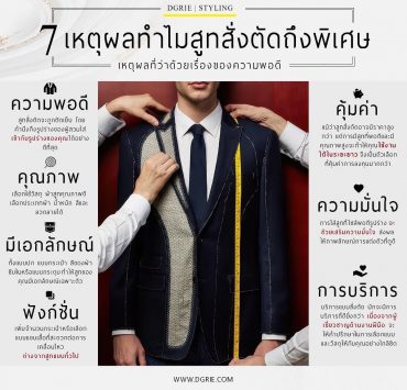 7 Reasons Why Bespoke Suits Are Special