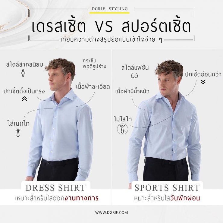 Dress Shirt vs. Sport Shirt 37 Dress Shirt vs. Sport Shirt