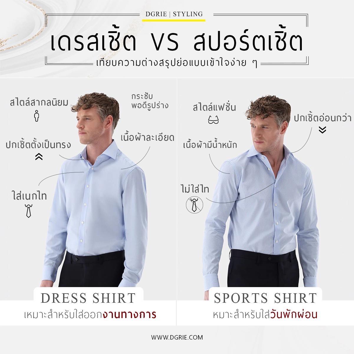 Dress Shirt vs. Sport Shirt