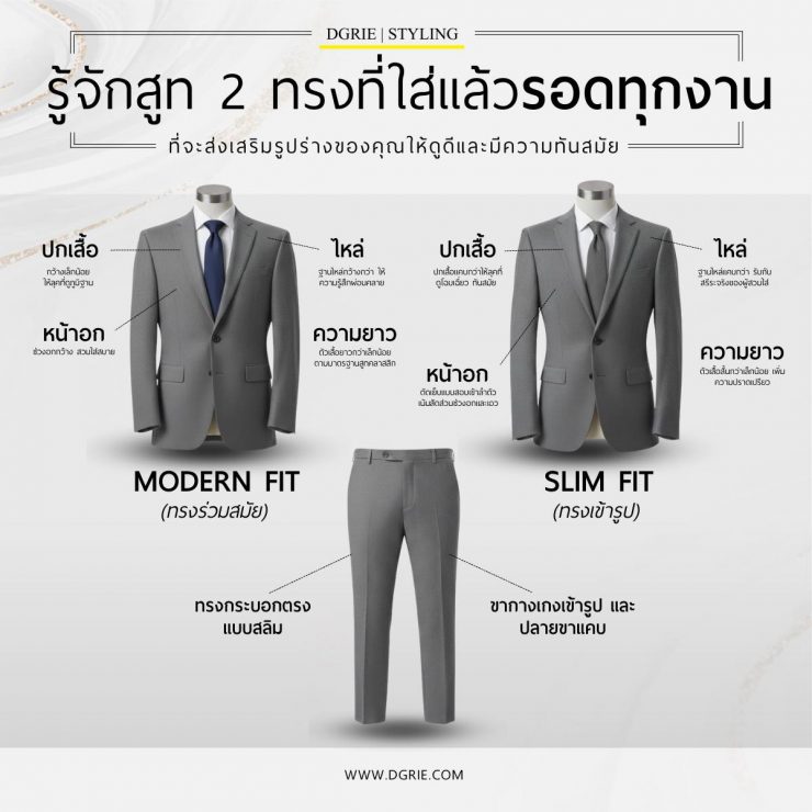 Get to Know the Two Suit Styles That Work for Any Occasion 33 Get to Know the Two Suit Styles That Work for Any Occasion