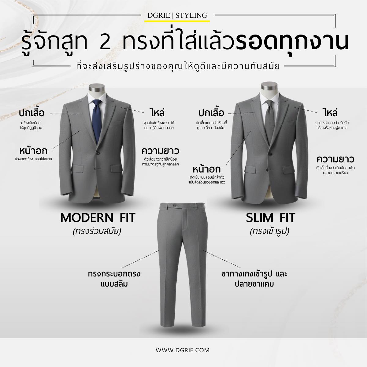 Get to Know the Two Suit Styles That Work for Any Occasion 4 Get to Know the Two Suit Styles That Work for Any Occasion