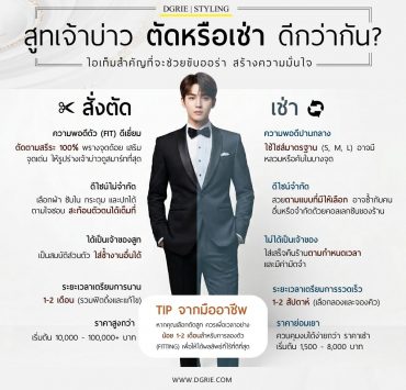 Groom's Suit: Is It Better to Have One Tailored or Rented?