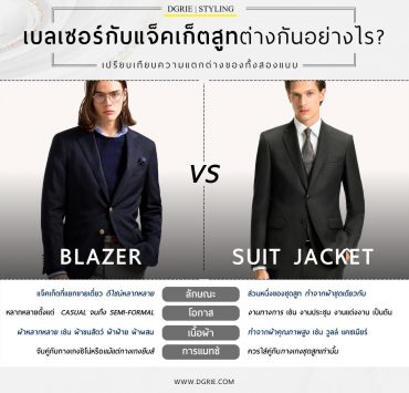 How do blazers differ from suit jackets?
