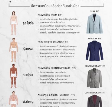 How do you choose a blazer for this body type?