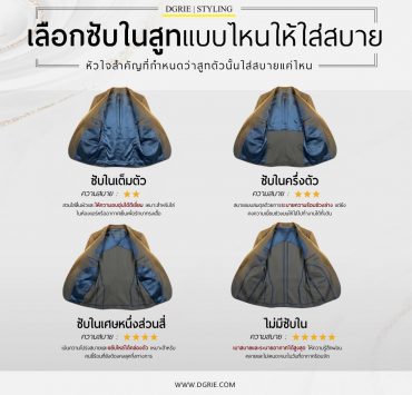 How to Choose a Suit Lining for Maximum Comfort