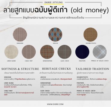 Old Money Style Suit Patterns