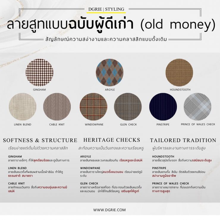 Old Money Style Suit Patterns