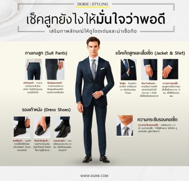 Principles for Wearing a Suit to Look Sharp and Professional