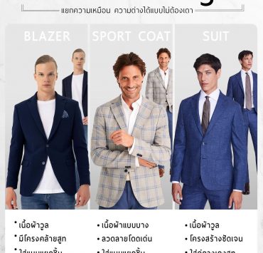 The Differences Between Three Types of Jackets