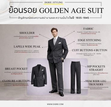 Tracing the Golden Age Suit: 1935–1945