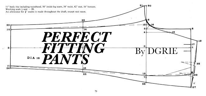 dgrie man tips dgrie 20