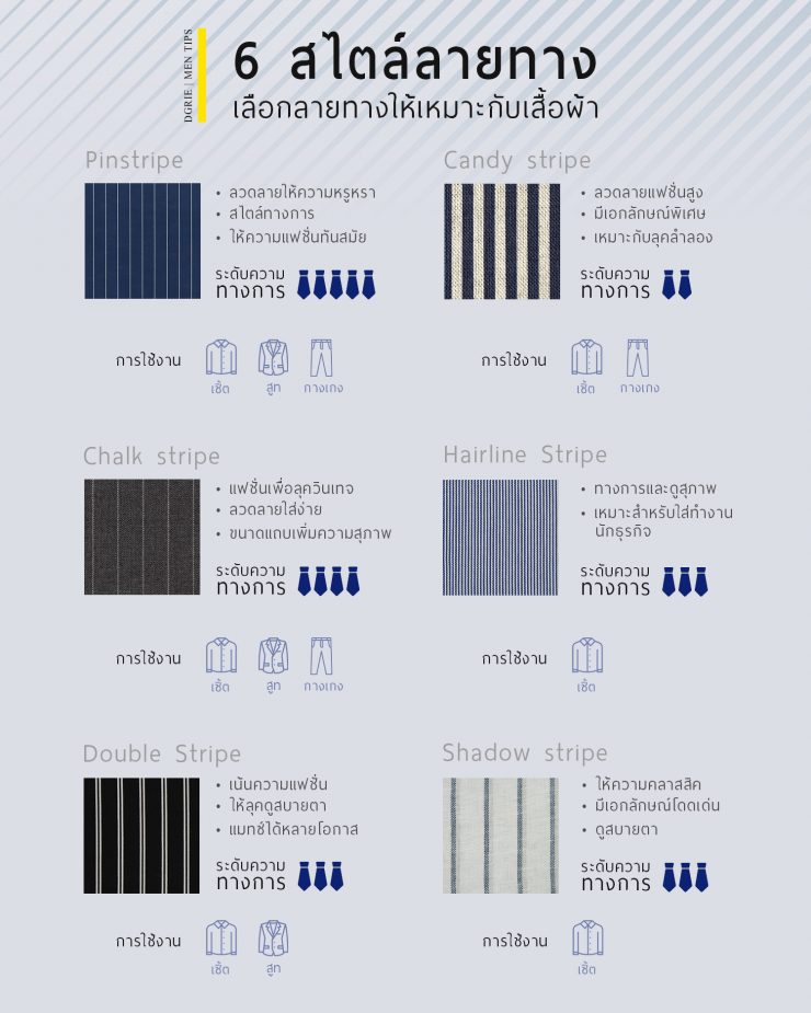 6 pin striped style 6 dgrie