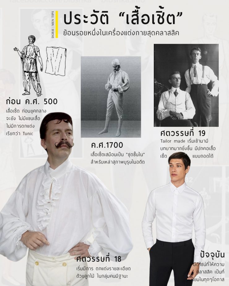 history of the shirt dgrie dgrie