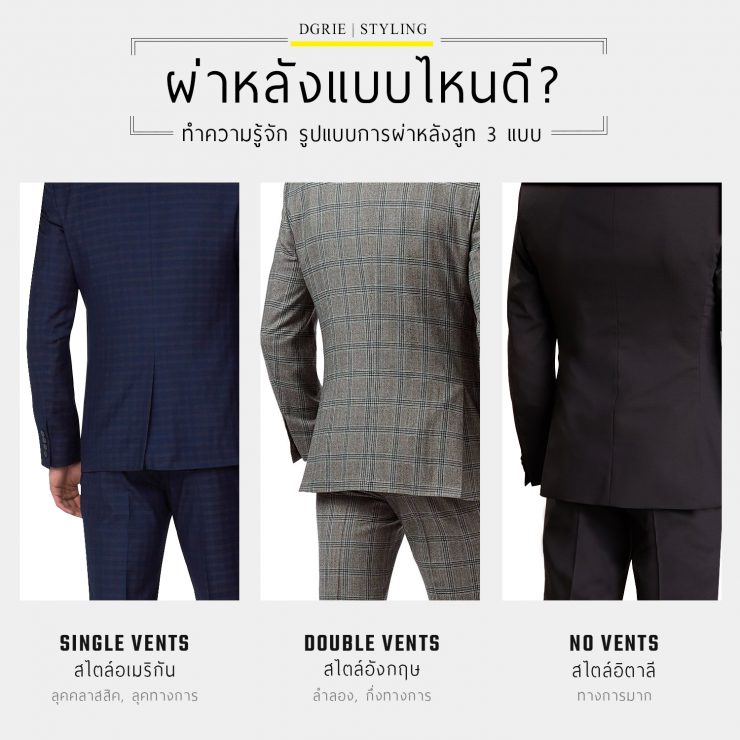 3 types of suit vents 3 dgrie dgrie