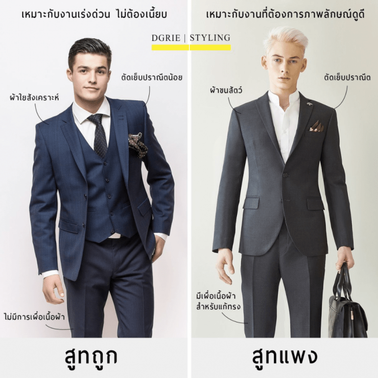 difference between cheap expensive suits vs dgrie