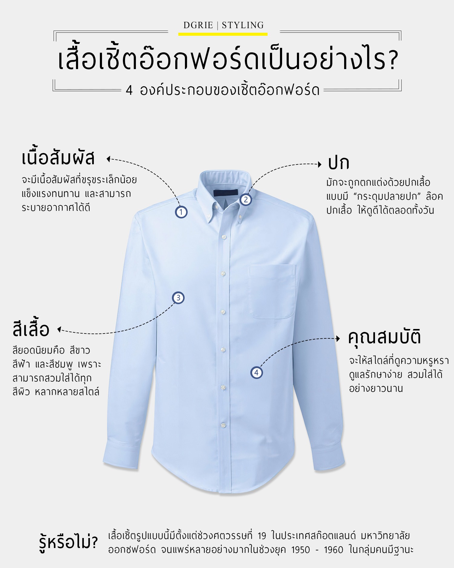 oxford shirts dgrie oxford shirts dgrie