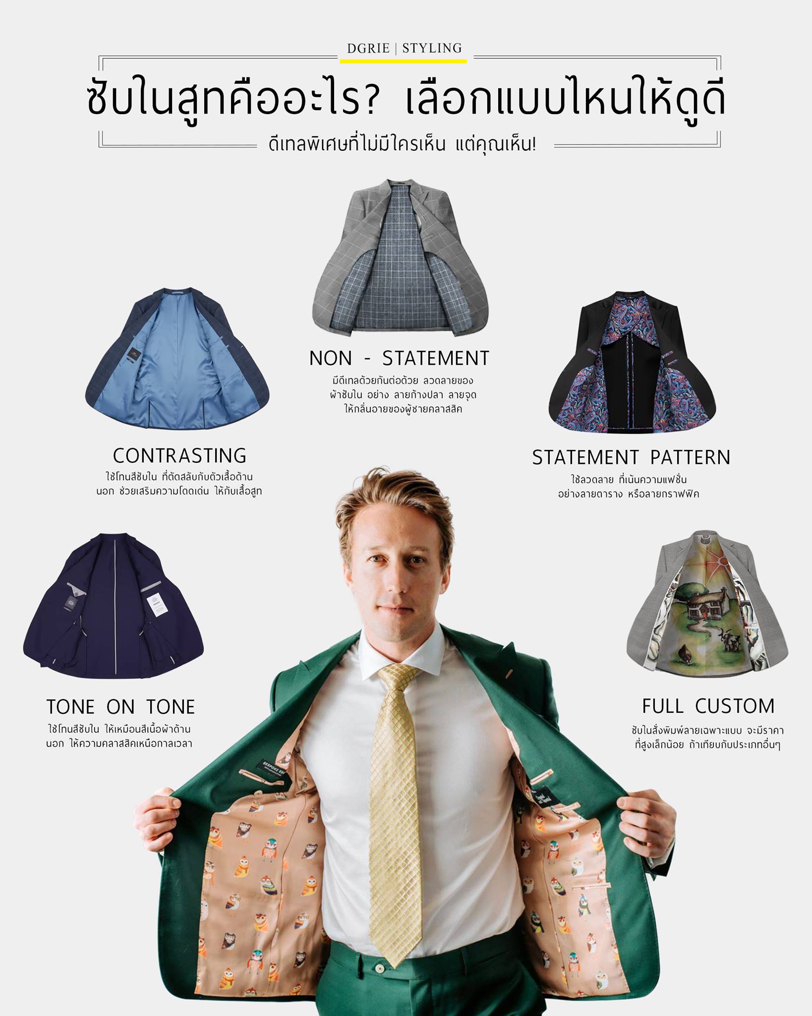suits lining dgrie