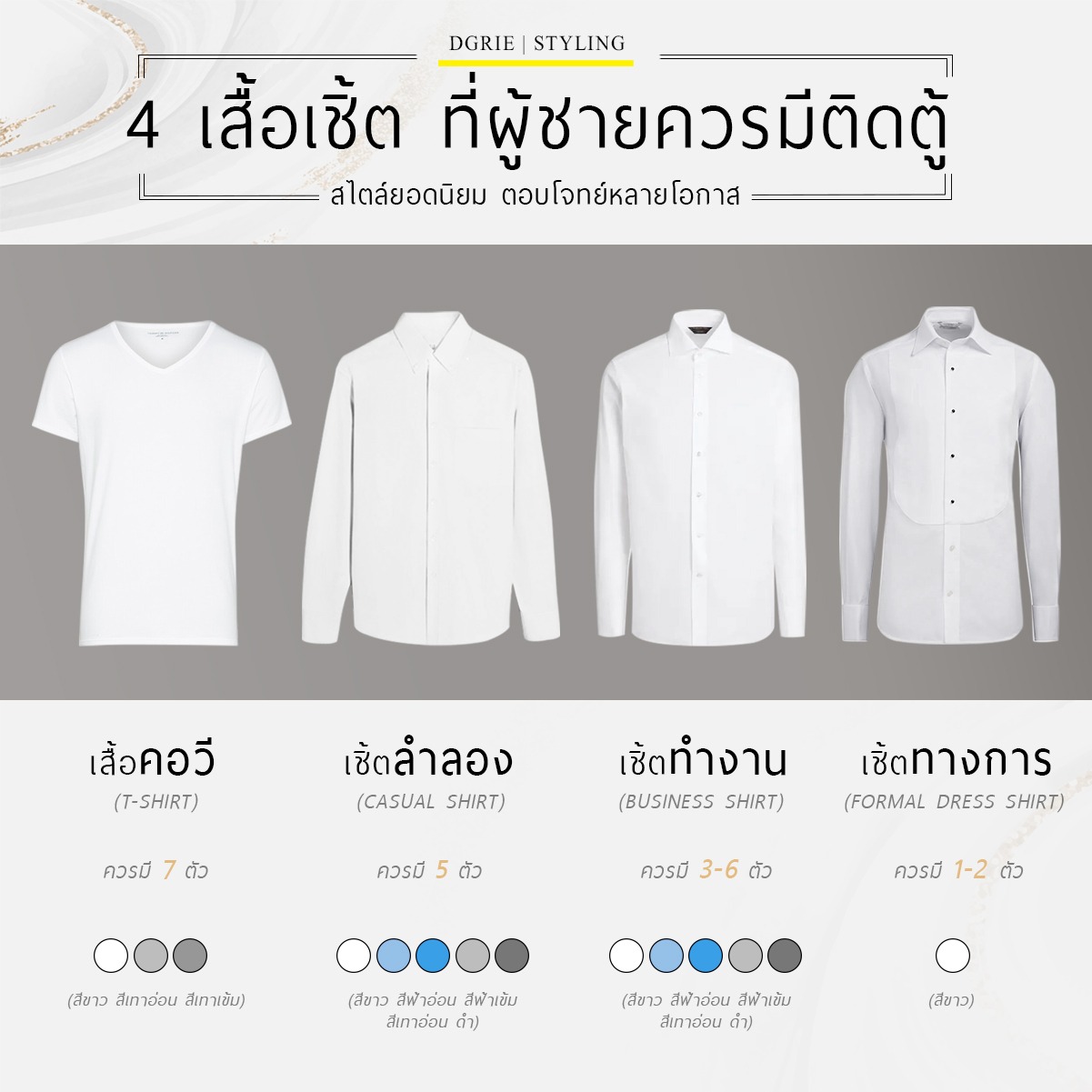 4 4 types of shirts every man should have dgrie 4 4 types of shirts every man should have dgrie
