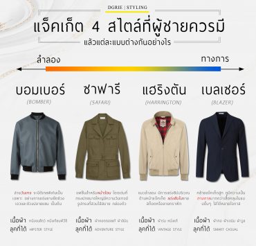 4 jackets style 4 dgrie dgrie