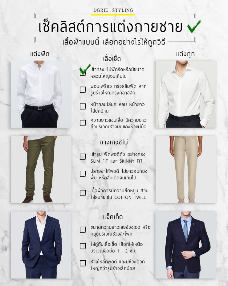 the mens wardrobe checklist dgrie