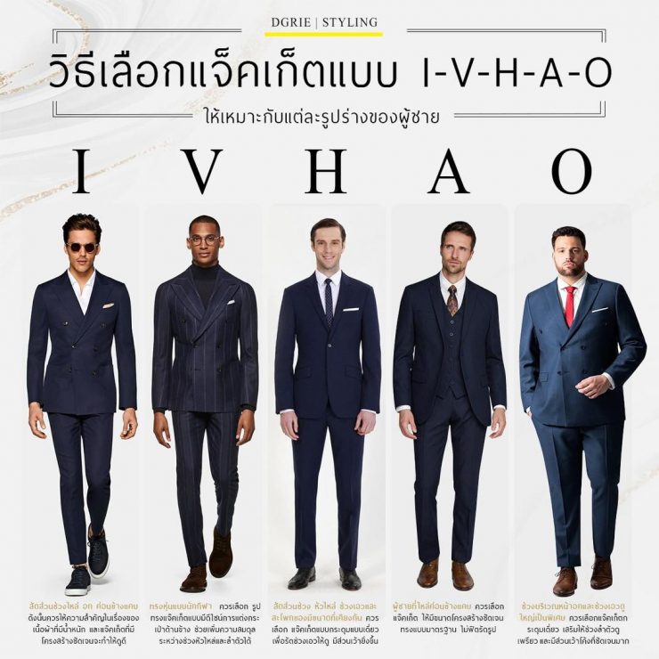 how to choose a jacket for your body type dgrie