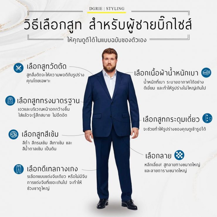 choosing suits for plus size dgrie