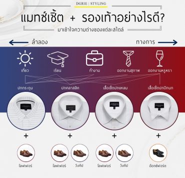 should my shoes match my shirt dgrie