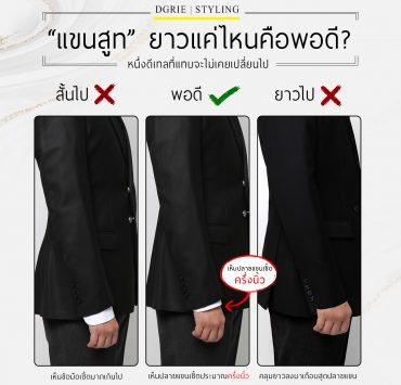 how long should my suit sleeves be dgrie