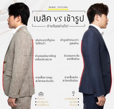 regular slim fit suit dgrie