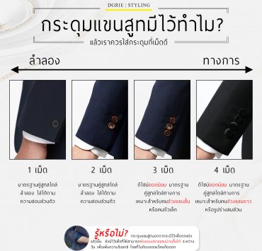 suit sleeve buttons dgrie dgrie