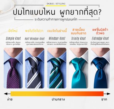 how to tie dgrie