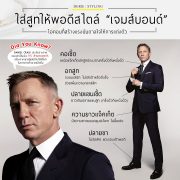 how to wear a suit like james bond dgrie