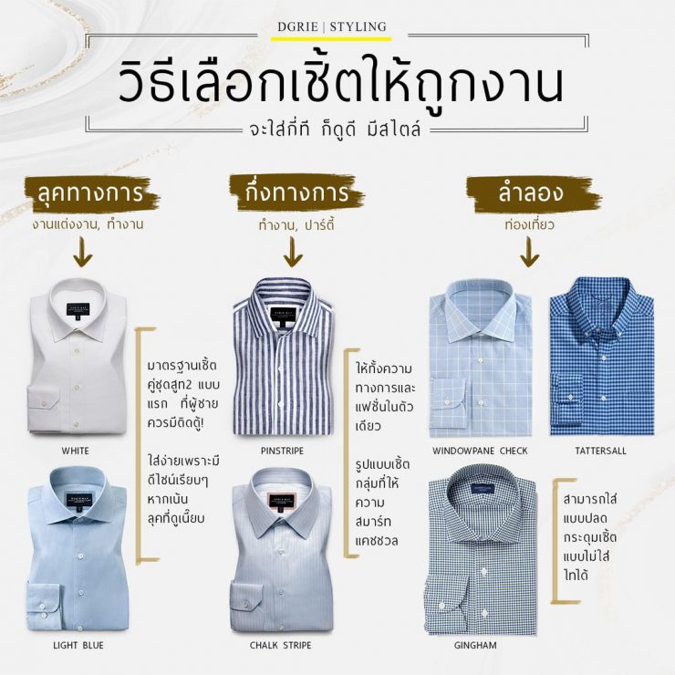 how to choose your shirt dgrie