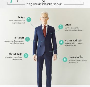 7 จุดเช็คว่าสูทพอดีหรือยัง - Checking your suits
