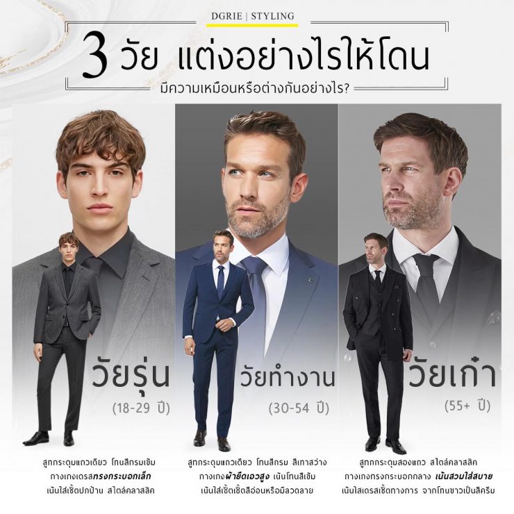 3 วัย แต่งอย่างไรให้โดน : How To Dress For Your Age