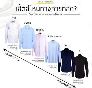 เชิ้ตสีไหนทางการที่สุด? Choosing the Perfect Shirt Color