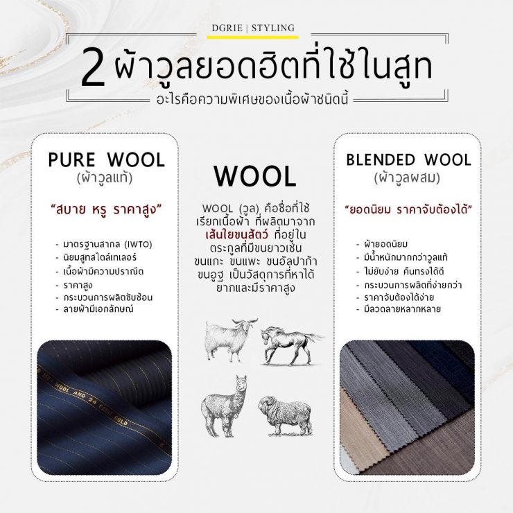 2 Style Wool Fabric - 2 ผ้าวูลยอดฮิตที่ใช้ในสูท - DGRIE